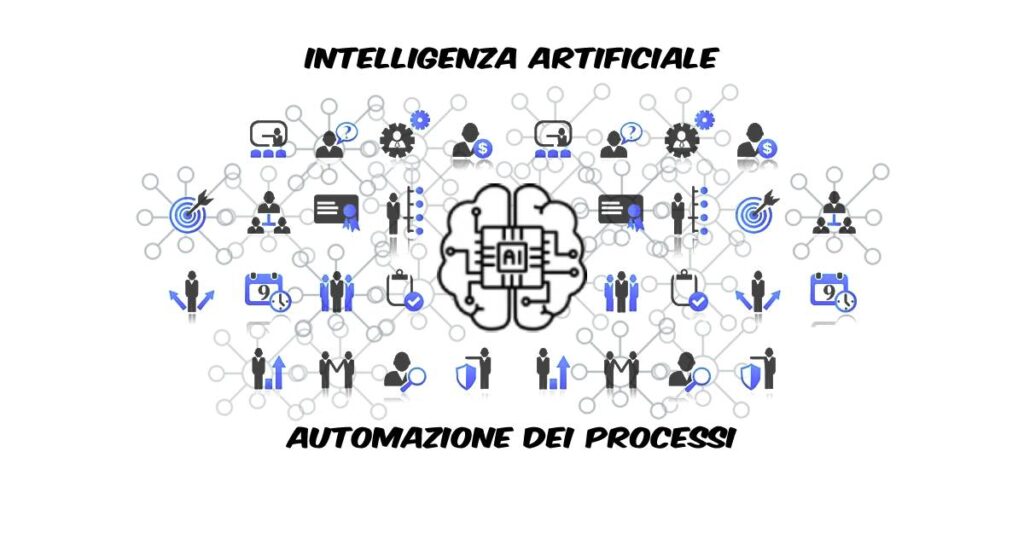 Post 56 | L’IA nell’ Automazione dei Processi